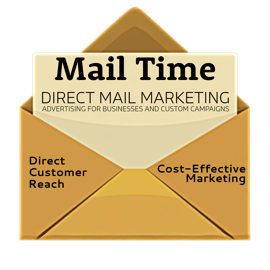 Direct mail marketing